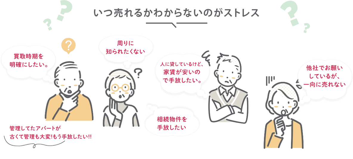 持っている不動産を早く現金化したいのだけど…