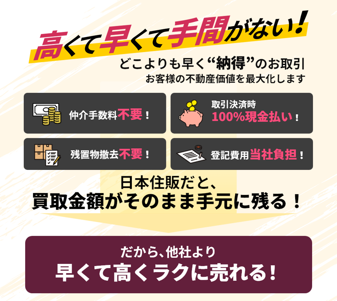 高くて早くて手間がない!