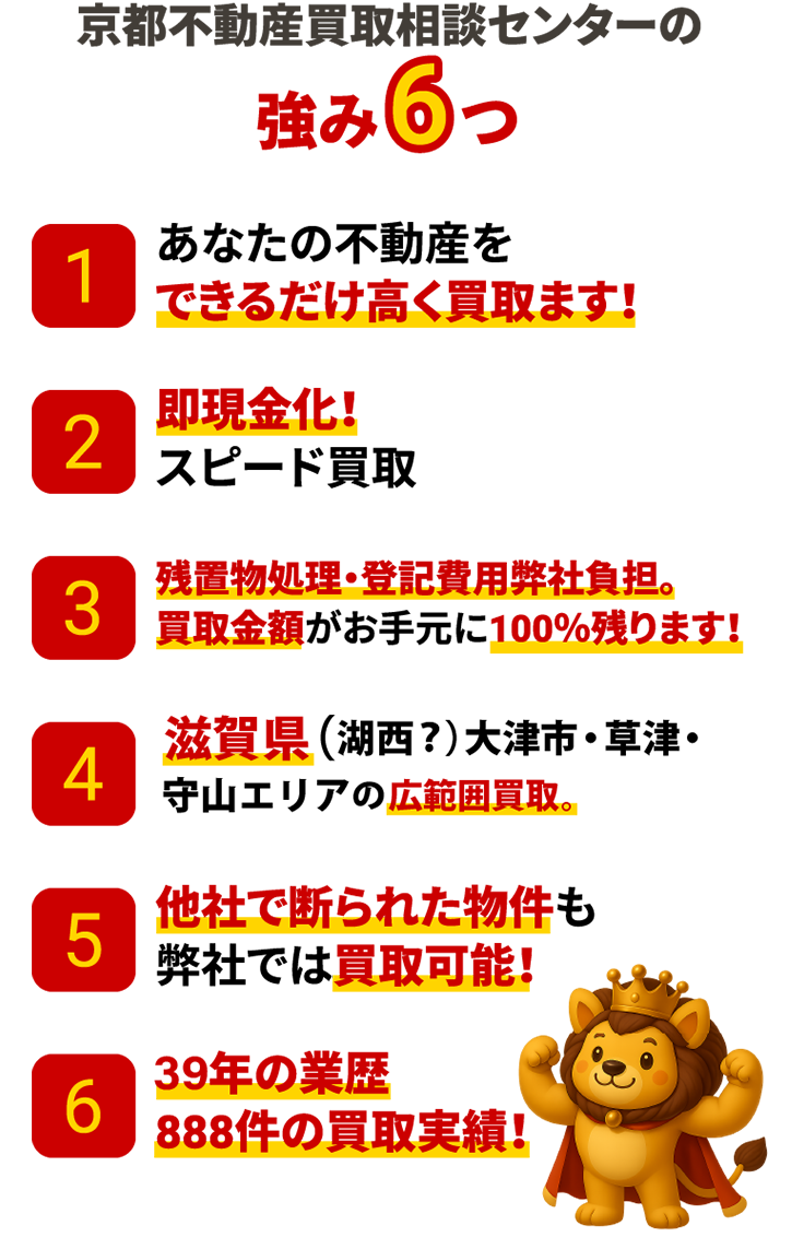京都不動産買取相談センターの強み6つ