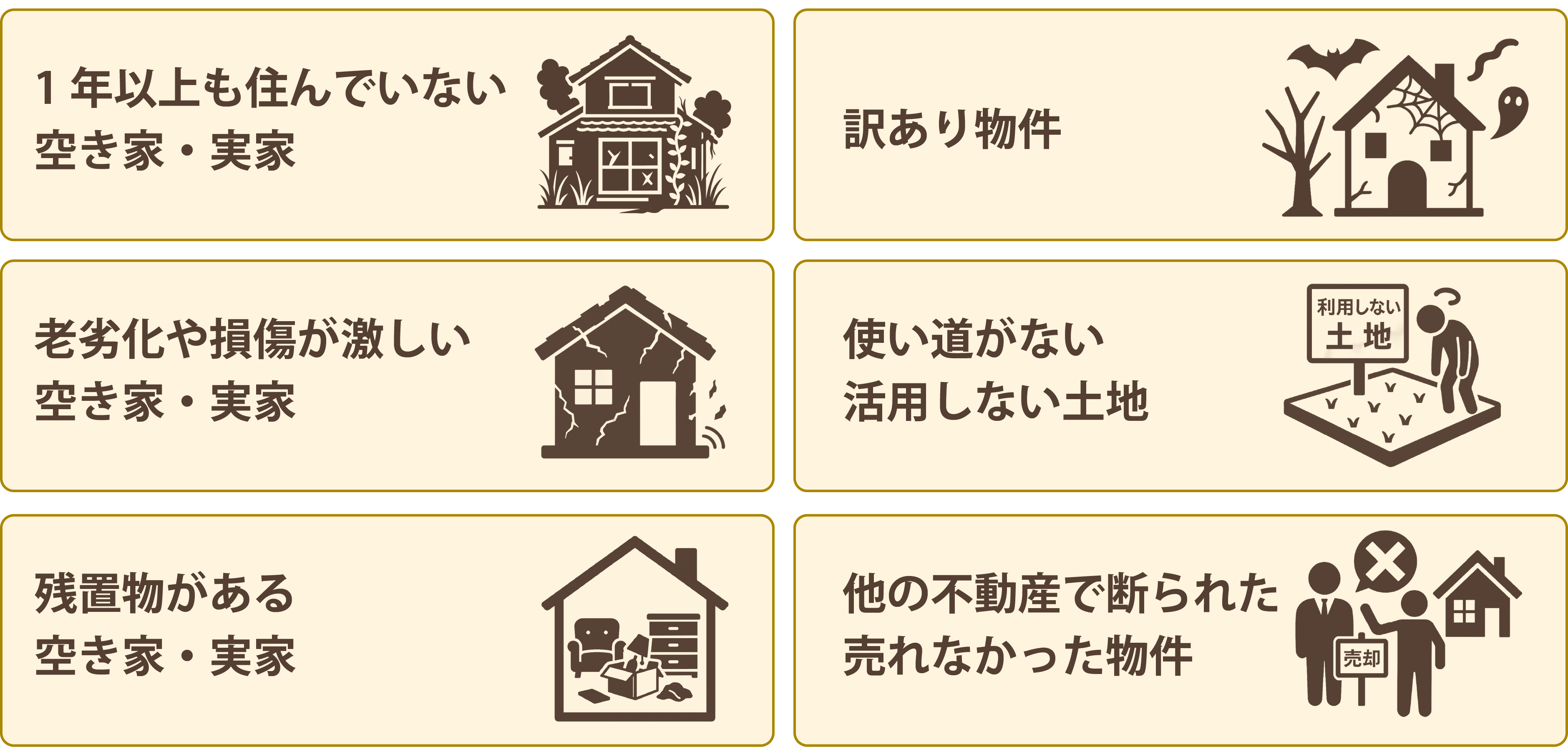 大丈夫！すべて買取ます！！